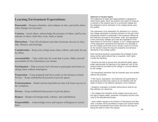 44
Learning Environment Expectations:
Punctuality – Respect schedules, arrive/depart on time, and notify others
when changes are necessary.
Courtesy - Assist others, acknowledge the presence of others, and be con-
siderate of others while they work, study or speak.
Distractions – Turn off cell phones and other electronic devices in class,
labs, libraries, and meetings.
Consideration – Keep your college areas clean, orderly, and ready for use
by others.
Accountability – Take credit only for work that is yours. Make yourself
accountable for the information you release.
Participation – Help everyone feel welcome to participate and freely ex-
change ideas without interruption.
Preparation – Come prepared and focus solely on the business at hand.
Privacy – Keep confidential discussions in private spaces.
Professionalism – Model and develop behavior that will foster success in
the workplace.
Privacy - Keep confidential discussions in private places.
Respect – Respect all backgrounds, cultures, and contributions.
Responsibility – Acknowledge errors and express willingness to correct
them.
Statement of Student Rights
This statement of rights and responsibilities is designed to
clarify those rights, which the student may expect to enjoy as
a member of the student body of a community college and
the obligations which admission to the college places upon
the student.
The submission of an application for admission to a commu-
nity college represents a voluntary decision on the part of the
prospective student to participate in the programs offered by
the institution pursuant to the policies, rules, and regulations
of the community colleges and rules and regulations of the
State Board of Community Colleges. In turn, college approval
of that application represents the extension of a privilege to
join the college community and to remain a part of it so long
as the student meets the required academic and behavior
standards of the college system.
Each individual student is guaranteed the privileges of exer-
cising his/her rights without fear or prejudice. Such rights
include the following:
• Students are free to pursue their educational goals; appro-
priate opportunities for learning in the classroom and on the
campus shall be provided by the college or curricula offered
by the college.
• No disciplinary sanctions may be imposed upon any student
without due process.
• Free inquiry, expression, and assembly are guaranteed to
all students provided their actions do not interfere with the
rights of others or the effective operation of the institution.
• Academic evaluation of student performance shall be nei-
ther arbitrary nor capricious.
• The college and members of the college community have
the right to expect safety, protection of property and the conti-
nuity of the educational process.
• Upon written request to the Director of Admissions and Rec-
ords, a student will be permitted to inspect and review his/her
permanent educational record within forty-five (45) days fol-
lowing the date on which the request
 