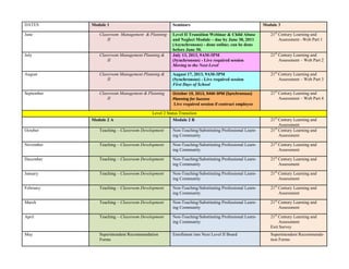 53
DATES Module 1 Seminars Module 3
June Classroom Management & Planning
II
Level II Transition Webinar & Child Abuse
and Neglect Module – due by June 30, 2011
(Asynchronous) - done online; can be done
before June 30.
21st
Century Learning and
Assessment –Web Part 1
July Classroom Management Planning &
II
July 13, 2013, 9AM-3PM
(Synchronous) - Live required session
Moving to the Next Level
21st
Century Learning and
Assessment – Web Part 2
August Classroom Management Planning &
II
August 17, 2013, 9AM-3PM
(Synchronous) - Live required session
First Days of School
21st
Century Learning and
Assessment – Web Part 3
September Classroom Management & Planning
II
October 19, 2013, 9AM-3PM (Synchronous)
Planning for Success
Live required session if contract employee
21st
Century Learning and
Assessment – Web Part 4
Level 2 Status Transition
Module 2 A Module 2 B 21st
Century Learning and
Assessment
October Teaching – Classroom Development Non-Teaching/Substituting Professional Learn-
ing Community
21st
Century Learning and
Assessment
November Teaching – Classroom Development Non-Teaching/Substituting Professional Learn-
ing Community
21st
Century Learning and
Assessment
December Teaching – Classroom Development Non-Teaching/Substituting Professional Learn-
ing Community
21st
Century Learning and
Assessment
January Teaching – Classroom Development Non-Teaching/Substituting Professional Learn-
ing Community
21st
Century Learning and
Assessment
February Teaching – Classroom Development Non-Teaching/Substituting Professional Learn-
ing Community
21st
Century Learning and
Assessment
March Teaching – Classroom Development Non-Teaching/Substituting Professional Learn-
ing Community
21st
Century Learning and
Assessment
April Teaching – Classroom Development Non-Teaching/Substituting Professional Learn-
ing Community
21st
Century Learning and
Assessment
Exit Survey
May Superintendent Recommendation
Forms
Enrollment into Next Level II Board Superintendent Recommenda-
tion Forms
 