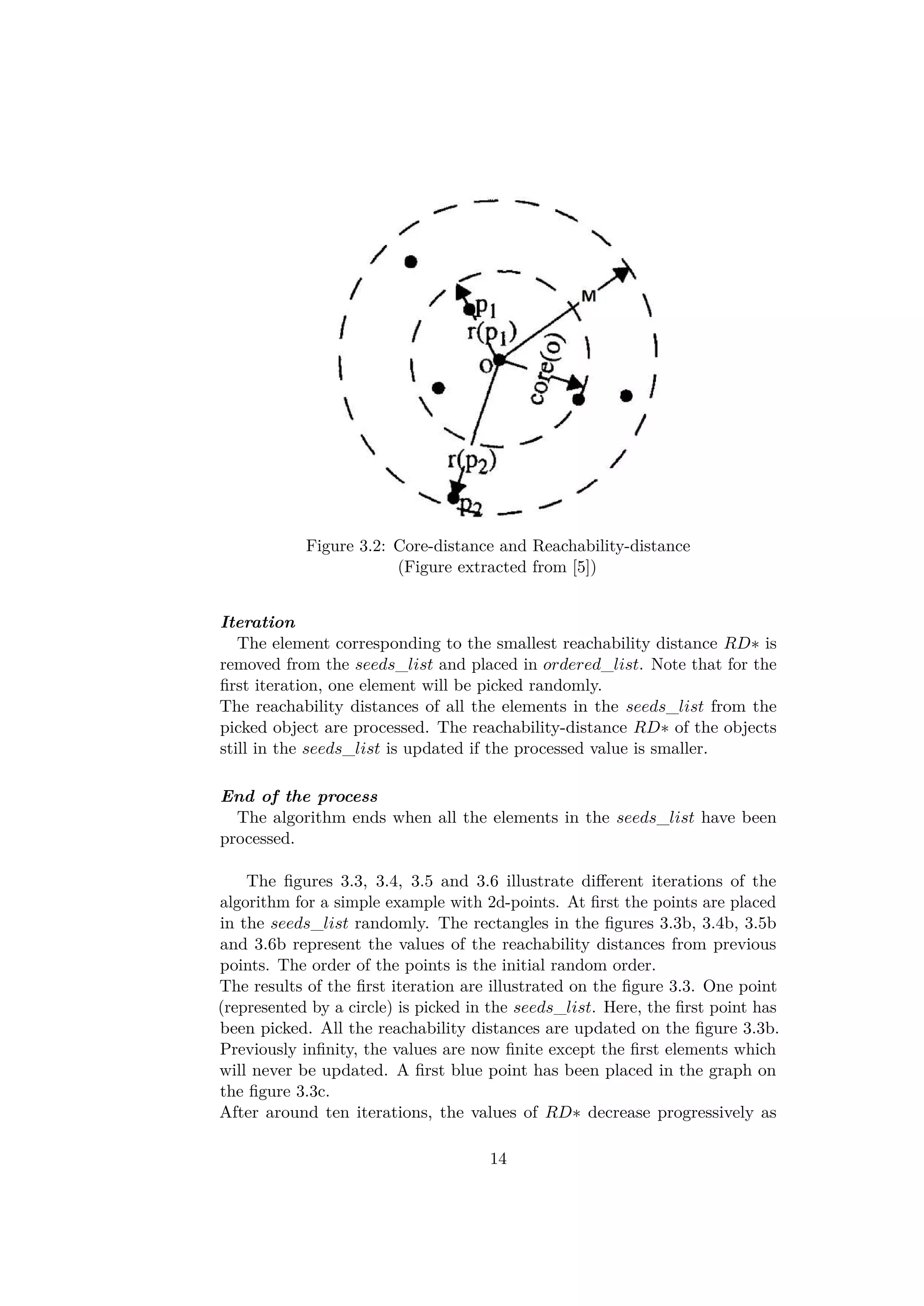 Figure 3.2: Core-distance and Reachability-distance
(Figure extracted from [5])
Iteration
The element corresponding to the smallest reachability distance RD∗ is
removed from the seeds_list and placed in ordered_list. Note that for the
ﬁrst iteration, one element will be picked randomly.
The reachability distances of all the elements in the seeds_list from the
picked object are processed. The reachability-distance RD∗ of the objects
still in the seeds_list is updated if the processed value is smaller.
End of the process
The algorithm ends when all the elements in the seeds_list have been
processed.
The ﬁgures 3.3, 3.4, 3.5 and 3.6 illustrate diﬀerent iterations of the
algorithm for a simple example with 2d-points. At ﬁrst the points are placed
in the seeds_list randomly. The rectangles in the ﬁgures 3.3b, 3.4b, 3.5b
and 3.6b represent the values of the reachability distances from previous
points. The order of the points is the initial random order.
The results of the ﬁrst iteration are illustrated on the ﬁgure 3.3. One point
(represented by a circle) is picked in the seeds_list. Here, the ﬁrst point has
been picked. All the reachability distances are updated on the ﬁgure 3.3b.
Previously inﬁnity, the values are now ﬁnite except the ﬁrst elements which
will never be updated. A ﬁrst blue point has been placed in the graph on
the ﬁgure 3.3c.
After around ten iterations, the values of RD∗ decrease progressively as
14
 