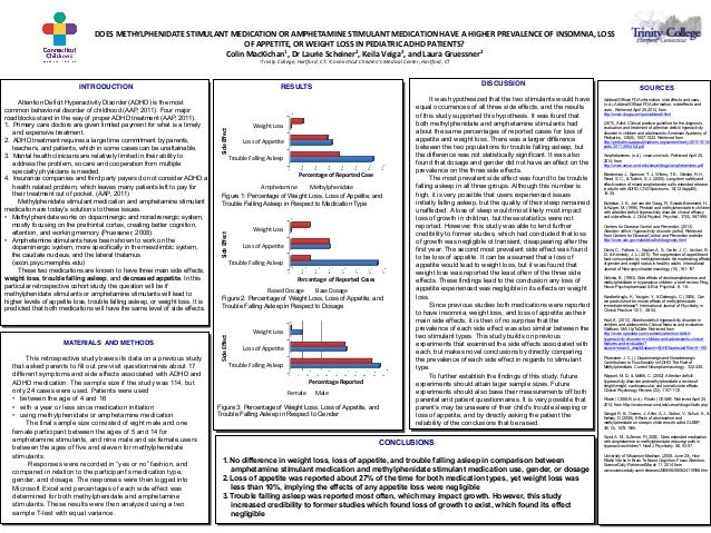 Does Methylphenidate Stimulant Medication Or Amphetamine Does Methylphenidate Stimulant Medication Or Amphetamine