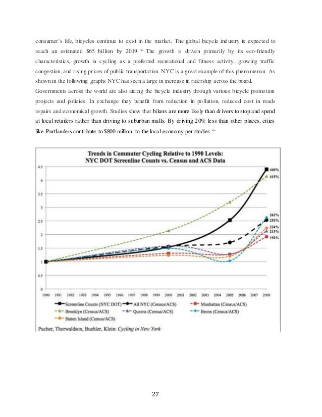Mba capstone business plan image