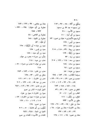 باقي كتاب الدرر في اختصار المغازي للحافظ يوسف بن عبد البرالجزء الثاني  