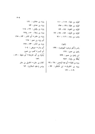 باقي كتاب الدرر في اختصار المغازي للحافظ يوسف بن عبد البرالجزء الثاني  