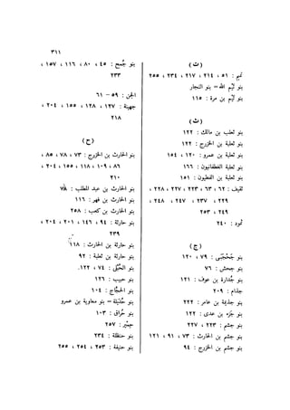 باقي كتاب الدرر في اختصار المغازي للحافظ يوسف بن عبد البرالجزء الثاني  