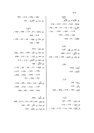 باقي كتاب الدرر في اختصار المغازي للحافظ يوسف بن عبد البرالجزء الثاني  