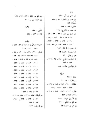 باقي كتاب الدرر في اختصار المغازي للحافظ يوسف بن عبد البرالجزء الثاني  