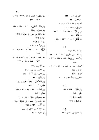 باقي كتاب الدرر في اختصار المغازي للحافظ يوسف بن عبد البرالجزء الثاني  
