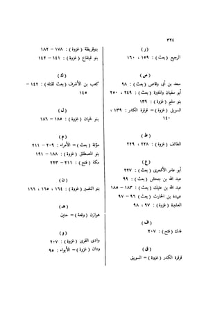 باقي كتاب الدرر في اختصار المغازي للحافظ يوسف بن عبد البرالجزء الثاني  