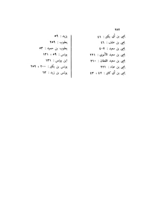 باقي كتاب الدرر في اختصار المغازي للحافظ يوسف بن عبد البرالجزء الثاني  