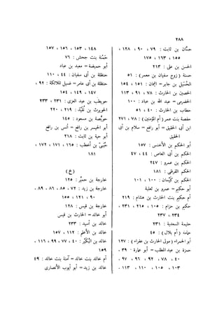 باقي كتاب الدرر في اختصار المغازي للحافظ يوسف بن عبد البرالجزء الثاني  