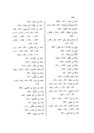 باقي كتاب الدرر في اختصار المغازي للحافظ يوسف بن عبد البرالجزء الثاني  