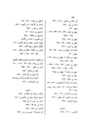 باقي كتاب الدرر في اختصار المغازي للحافظ يوسف بن عبد البرالجزء الثاني  