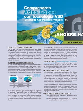 -
AIRE ALLÍ DONDE SE NECESITA
Por un lado está el revolucionario concepto WorkPlace
de Atlas Copco que lleva e1 sistema de aire comprimido
exactamente donde se requiere: el punto de uso. Su bajo
nivel sonoro y el equipo integrado de tratamiento de aire y de
condensados elimina la necesidad de una sala de compreso-
res independiente. Los compresores WorkPlace se entregan
listos para funcionar por lo que sus costos de instalación se
reducen a1 mínimo.
LA ECONOMÍA DE LA EFICIENCIA
El costo del aire comprimido puede representar más del 40%
del gasto total de electricidad. Atlas Copco quiere ayudarle
a economizar costos. Nuestros compresores GAVSD (accio-
namiento de velocidad variable) pueden reducir los costos de
energía en un 35% (comparado con la regulación tradicional
de compresores) y los costos del ciclo de vida del compresor
en un 22%, gracias a que pueden adaptar la capacidad
de la unidad a la demanda exacta de aire requerido en un
momento dado. Los ahorros de energía resultantes del VSD
tienen sin duda un significativo impacto medioambiental,
lo que contribuye sin duda a poner su grano de arena para
la preservación del medio ambiente para las generaciones
futuras.
¡AHORRE HA
(Sistema de Accionamiento Variable)
Compresores
Atlas Copco
con tecnología VSD
Los modelos GA VSD inc1uyen equipos de tratamiento de
aire y de condensados, lo cual también minimiza los costos
de instalación. Todos sus componentes están diseñados para
permitir un mantenimiento sencillo. La ultima generación
del elemento de tornillo con inyección de aceite patentado
por Atlas Copco, accionado por nuestro sistema de alta
eficiencia, garantiza una vida prolongada y exenta de
problemas, con costos operativos mínimos.
¿QUE ES VSD? (Variable Speed Drive o Accionamiento
de Velocidad Variable) Esta tecnología es la que permite
controlar la entrega de aire FAD (free air delivey) a la salida
del compresor, de tal forma que consuma solo la potencia
requerida para cubrir la demanda de aire.
COMO FUNCIONA UN MOTOR VSD
Para operaciones a frecuencias mayores de 60hz el flujo
decrece exponencialmente y por lo tanto el torque (T) ~
1/n representa un alto riesgo de daño para el motor si le
exigimos su torque nominal, así mismo si operamos a fre-
cuencias por debajo de 30 hz, sin disponer de ventilación
forzada, podemos incurrir en daños graves al motor además
de una significativa pérdida en el torque entregado.
Las aplicaciones VSD, con motores especialmente diseñados
para un óptimo punto de trabajo en relación a la carga y con
una elevada frecuencia base, tienen por objetivo ofrecer
un rango mas amplio de operación y por consiguiente una
mayor posibilidad de ahorro.
TENGA EN CUENTA LO SIGUIENTE:
•	 EI 70% del consumo eléctrico en la industria es por
motores electricos.
•	 EI aire comprimido consume entre un 10 y 20% de la
capacidad eléctrica en la industria.
Compresores
Compresor
Estándar
Compresor
VSD
Período
5 años
Energía Kw
Instalación
Mantenimientos
Inversión
77%
2%
9%
12%
50%
2%
9%
17%
Ahorro del 22%
(en costo de
ciclo de vida)
 