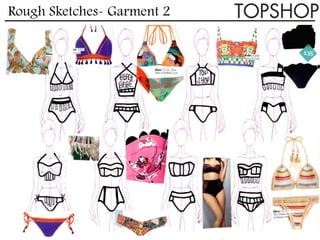 Rough Sketches- Garment 2
 