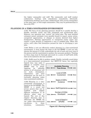 FM 5-0 ___________________________________________________________________________________
3-58
Available Planning
Time DrivesMore Less
Level of CDR
Involvement
Detail of CDR’s
Guidance
Staff Experience
Number of COAs
Developed
Level of Detail in
OPORD
Less More
Less More
More Less
More Less
More Less
Figure 3-21. Planning Continuum
the higher commander and staff. The commander and staff conduct
confirmation briefings with subordinates immediately afterwards.
Confirmation briefings can be done collaboratively with several commanders
at the same time, or with single commanders. They may be performed face to
face or by VTC.
PLANNING IN A TIME-CONSTRAINED ENVIRONMENT
3-203. The focus of any planning processes should be to quickly develop a
flexible, tactically sound, and fully integrated and synchronized plan.
However, any operation may “outrun” the initial plan. The most detailed
estimates cannot anticipate every possible branch or sequel, enemy action,
unexpected opportunities, or changes in mission directed from higher
headquarters. Fleeting opportunities or unexpected enemy action may
require a quick decision to implement a new or modified plan. When this
occurs, unit’s often find themselves pressed for time in developing a new
plan.
3-204. Before a unit can effectively conduct planning in a time-constrained
environment, it must master the steps in the full MDMP. A unit can only
shorten the process if it fully understands the role of each and every step of
the process and the requirement to produce the necessary products. Training
on these steps must be thorough and result in a series of staff battle drills
that can be tailored to the time available.
3-205. Staffs must be able to produce simple, flexible, tactically sound plans
in a time-constrained environment. Any METT-TC factor, but especially
limited time, may make it
difficult to complete every
MDMP step in detail.
Applying an inflexible
process to all situations will
not work. Anticipation,
organization, and prior
preparation are the keys to
successful planning under
time-constrained conditions.
3-206. Planning in a time-
constrained environment is
based on the full MDMP. The
MDMP is a sound and
proven process that can be
modified with slightly
different techniques to be
effective when time is
limited. The rest of this
chapter discusses how to
abbreviate the MDMP for
use under time-constrained
con-ditions. In these
situations, commanders
 