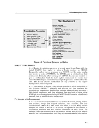 __________________________________________________________________ Troop Leading Procedures
4-5
Figure 4-3. Planning at Company and Below
RECEIVE THE MISSION
4-14. Receipt of a mission may occur in several ways. It may begin with the
initial WARNO from higher or when a leader receives an OPORD.
Frequently, leaders receive a mission in a FRAGO over the radio. Ideally,
they receive a series of WARNOs, the OPORD, and a briefing from their
commander. Normally after receiving an OPORD, leaders are required to
give a confirmation brief to their higher commander to ensure they
understand the higher commander’s concept of operations and intent for his
unit. The leader obtains clarification on any portions of the higher
headquarters plan as required.
4-15. Upon receipt of mission, Army leaders perform an initial assessment of
the situation (METT-TC analysis) and allocate the time available for
planning and preparation. (Preparation includes rehearsals and movement.)
This initial assessment and time allocation form the basis of their initial
WARNO. Army leaders issue the initial WARNO quickly to give subordinates
as much time as possible to plan and prepare.
Perform an Initial Assessment
4-16. The initial assessment addresses the factors of mission, enemy, terrain
and weather, troops and support available, time available, and civil
considerations (METT-TC). The order and detail in which Army leaders
analyze the factors of METT-TC is flexible. It depends on the amount of
information available and the relative importance of each factor. For
example, they may concentrate on the mission, enemy, and terrain, leaving
weather and civil considerations until they receive more detailed information.
Troop Leading Procedures
1. Receive Mission
2. Issue Warning Order
3. Make Tentative Plan
4. Initiate Movement
5. Conduct Recon
6. Complete Plan
7. Issue OPORD
8. Supervise and Refine
Plan Development
Mission Analysis
• Analysis of the Mission
Purpose
Tasks – Specified, Implied, Essential
Constraints
Write Restated Mission
• Terrain and Weather Analysis
• Enemy Analysis
• Troops Available
• Time Available
• Risk Assessment
Course of Action Development
• Analyses Relative Combat Power
• Generate Options
• Array Initial Forces
• Develop Scheme of Maneuver
• Assign Headquarters
• Prepare COA Statement and Sketch
COA Analysis
• Hasty War Game
COA Comparison
COA Selection
METT-TC
 
