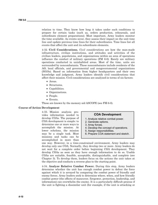 FM 5-0 ___________________________________________________________________________________
4-10
COA Development
1. Analyze relative combat power.
2. Generate options.
3. Array forces.
4. Develop the concept of operations.
5. Assign responsibilities.
6. Prepare COA statement and sketch.
relation to time. They know how long it takes under such conditions to
prepare for certain tasks (such as, orders production, rehearsals, and
subordinate element preparations). Most important, Army leaders monitor
the time available. As events occur, they assess their impact on the unit time
line and update previous time lines for their subordinates. Time lines list all
events that affect the unit and its subordinate elements.
4-32. Civil Considerations. Civil considerations are how the man-made
infrastructure, civilian institutions, and attitudes and activities of the
civilian leaders, populations, and organizations within an area of operations
influence the conduct of military operations (FM 6-0). Rarely are military
operations conducted in uninhabited areas. Most of the time, units are
surrounded by noncombatants. These noncombatants include residents of the
AO, local officials, and governmental and nongovernmental organizations
(NGOs). Based on information from higher headquarters and their own
knowledge and judgment, Army leaders identify civil considerations that
affect their mission. Civil considerations are analyzed in terms of six factors:
• Areas.
• Structures.
• Capabilities.
• Organizations.
• People.
• Events.
These are known by the memory aid ASCOPE (see FM 6-0).
Course of Action Development
4-33. Mission analysis pro-
vides information needed to
develop COAs. The purpose of
COA development is simple: to
determine one or more ways to
accomplish the mission. At
lower echelons, the mission
may be a single task. Most
missions and tasks can be
accomplished in more than
one way. However, in a time-constrained environment, Army leaders may
develop only one COA. Normally, they develop two or more. Army leaders do
not wait for a complete order before beginning COA development. They
develop COAs as soon as they have enough information to do so. Usable
COAs are suitable, feasible, acceptable, distinguishable, and complete (see
Chapter 3). To develop them, leaders focus on the actions the unit takes at
the objective and conducts a reverse plan to the starting point.
4-34. Analyze Relative Combat Power. During this step, Army leaders
determine whether the unit has enough combat power to defeat the force
against which it is arrayed by comparing the combat power of friendly and
enemy forces. Army leaders seek to determine where, when, and how friendly
combat power (the effects of maneuver, firepower, protection, leadership, and
information) can overwhelm the enemy. It is a particularly difficult process if
the unit is fighting a dissimilar unit (for example, if the unit is attacking or
 