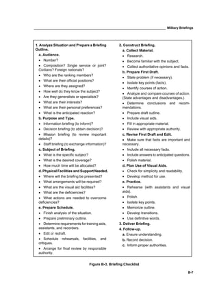 __________________________________________________________________________ Military Briefings
B-7
1. Analyze Situation and Prepare a Briefing
Outline.
a. Audience.
• Number?
• Composition? Single service or joint?
Civilians? Foreign nationals?
• Who are the ranking members?
• What are their official positions?
• Where are they assigned?
• How well do they know the subject?
• Are they generalists or specialists?
• What are their interests?
• What are their personal preferences?
• What is the anticipated reaction?
b. Purpose and Type.
• Information briefing (to inform)?
• Decision briefing (to obtain decision)?
• Mission briefing (to review important
details)?
• Staff briefing (to exchange information)?
c. Subject of Briefing.
• What is the specific subject?
• What is the desired coverage?
• How much time will be allocated?
d. Physical Facilities and Support Needed.
• Where will the briefing be presented?
• What arrangements will be required?
• What are the visual aid facilities?
• What are the deficiencies?
• What actions are needed to overcome
deficiencies?
e. Prepare Schedule.
• Finish analysis of the situation.
• Prepare preliminary outline.
• Determine requirements for training aids,
assistants, and recorders.
• Edit or redraft.
• Schedule rehearsals, facilities, and
critiques.
• Arrange for final review by responsible
authority.
2. Construct Briefing.
a. Collect Material.
• Research.
• Become familiar with the subject.
• Collect authoritative opinions and facts.
b. Prepare First Draft.
• State problem (if necessary).
• Isolate key points (facts).
• Identify courses of action.
• Analyze and compare courses of action.
(State advantages and disadvantages.)
• Determine conclusions and recom-
mendations.
• Prepare draft outline.
• Include visual aids.
• Fill in appropriate material.
• Review with appropriate authority.
c. Revise First Draft and Edit.
• Make sure that facts are important and
necessary.
• Include all necessary facts.
• Include answers to anticipated questions.
• Polish material.
d. Plan Use of Visual Aids.
• Check for simplicity and readability.
• Develop method for use.
e. Practice.
• Rehearse (with assistants and visual
aids).
• Polish.
• Isolate key points.
• Memorize outline.
• Develop transitions.
• Use definitive words.
3. Deliver Briefing.
4. Follow-up.
a. Ensure understanding.
b. Record decision.
c. Inform proper authorities.
Figure B-3. Briefing Checklist
 
