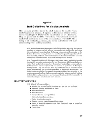 C-1
Appendix C
Staff Guidelines for Mission Analysis
This appendix provides factors for staff members to consider when
conducting mission analysis. It expands on the mission analysis section
discussed in Chapter 3. The factors for consideration are not all-inclusive.
They are generic and should be reviewed and revised to meet individual
needs. Staff members not listed in this appendix should review FM 6-0 for a
listing of all coordinating, personal, and special staff officers with their
corresponding duties and responsibilities.
C-1. A thorough mission analysis is crucial to planning. Both the process and
products of mission analysis help the commander and staff develop and refine
their situational understanding. By having a thorough understanding of the
factors of mission, enemy, terrain and weather, troops and support available,
time available, and civil considerations (METT-TC), the commander and staff
can develop effective courses of action to accomplish the mission.
C-2. Commanders and staffs thoroughly analyze the higher headquarters order
to establish where the unit mission fits into the missions of higher and adjacent
units. Their goal is to determine how their unit, by task and purpose, contributes
to the mission, commander’s intent, and concept of operations of the higher
headquarters. They also analyze their own unit’s capabilities and limitations,
those of the enemy, and evaluate the terrain in which they will operate. The
following paragraphs list factors staff members consider when preparing for the
mission analysis briefing. Staff members bring to the mission analysis briefing
technical knowledge, estimates, and historical data to assist the commander in
understanding the situation and unit’s mission.
ALL STAFF OFFICERS
C-3. All staff officers consider—
• Mission and intent of higher headquarters one and two levels up.
• Specified, implied, and essential tasks.
• Area of operations.
• Area of interest.
• Enemy situation and capabilities.
• Critical facts and assumptions.
• Status of subordinate units.
• Weapon systems capabilities and limitations.
• Status of available assets within their functional area or battlefield
operating system.
• Constraints.
 