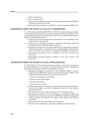 FM 5-0 ___________________________________________________________________________________
C-2
• Risk considerations.
• Time considerations.
• Recommended commander’s critical information requirements (CCIR) and
information requirements (IR).
• Recommended intelligence, surveillance, and reconnaissance (ISR) tasks.
ASSISTANT CHIEF OF STAFF, G-1/AG (S-1), PERSONNEL
C-4. The assistant chief of staff (ACOS), G-1/AG (S-1), conducts mission analysis
on all matters concerning human resources support (military and civilian). They
consider factors relating to manning, personnel services, and personnel support.
Specific responsibilities include—
• Analyzing personnel strength data to determine current capabilities and
project future requirements.
• Analyzing unit strength maintenance, including monitoring, collecting,
and analyzing data affecting soldier readiness.
• Preparing estimates for personnel replacement requirements, based on
estimated casualties, non-battle losses, and foreseeable administrative
losses to include critical military occupational skill (MOS) requirements.
• Determining personnel services available to the force (current and
projected).
• Determining personal support available to the force (current and
projected).
ASSISTANT CHIEF OF STAFF, G-2 (S-2), INTELLIGENCE
C-5. The ACOS, G-2 (S-2) conducts mission analysis on all matters concerning
the enemy/threat, the environment as it affects the enemy/threat, intelligence,
and counterintelligence. Specific responsibilities include—
• Managing intelligence preparation of the battlefield (IPB), to include
integrating the IPB efforts of the rest of the staff and other echelons, and
supporting parallel planning during dynamic situations.
Define the battlefield environment.
Define the battlefield effects.
Evaluate the threat
Determine threat COAs.
• Performing situation development, to include updating the enemy/threat,
terrain and weather, and civil consideration portions of the common
operational picture.
• Developing and continuously updating a list of intelligence gaps.
• Recommending CCIR, priority intelligence requirements (PIR) and
friendly forces information requirements (FFIR), and IR to develop initial
collection tasks and requests for support from higher and adjacent
commands.
• Determining collection capabilities and limitations.
• Determine unit intelligence production capabilities and limitations.
 