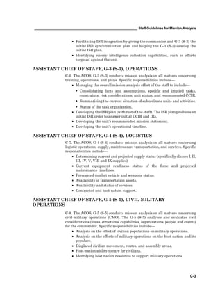 _________________________________________________________ Staff Guidelines for Mission Analysis
C-3
• Facilitating ISR integration by giving the commander and G-3 (S-3) the
initial ISR synchronization plan and helping the G-3 (S-3) develop the
initial ISR plan.
• Identifying enemy intelligence collection capabilities, such as efforts
targeted against the unit.
ASSISTANT CHIEF OF STAFF, G-3 (S-3), OPERATIONS
C-6. The ACOS, G-3 (S-3) conducts mission analysis on all matters concerning
training, operations, and plans. Specific responsibilities include—
• Managing the overall mission analysis effort of the staff to include—
Consolidating facts and assumptions, specific and implied tasks,
constraints, risk considerations, unit status, and recommended CCIR.
Summarizing the current situation of subordinate units and activities.
Status of the task organization.
• Developing the ISR plan (with rest of the staff). The ISR plan produces an
initial ISR order to answer initial CCIR and IRs.
• Developing the unit’s recommended mission statement.
• Developing the unit’s operational timeline.
ASSISTANT CHIEF OF STAFF, G-4 (S-4), LOGISTICS
C-7. The ACOS, G-4 (S-4) conducts mission analysis on all matters concerning
logistic operations, supply, maintenance, transportation, and services. Specific
responsibilities include—
• Determining current and projected supply status (specifically classes I, II,
III, IV, V, VII, and IX supplies)
• Current equipment readiness status of the force and projected
maintenance timelines.
• Forecasted combat vehicle and weapons status.
• Availability of transportation assets.
• Availability and status of services.
• Contracted and host-nation support.
ASSISTANT CHIEF OF STAFF, G-5 (S-5), CIVIL-MILITARY
OPERATIONS
C-8. The ACOS, G-5 (S-5) conducts mission analysis on all matters concerning
civil-military operations (CMO). The G-5 (S-5) analyses and evaluates civil
considerations (areas, structures, capabilities, organizations, people, and events)
for the commander. Specific responsibilities include—
• Analysis on the effect of civilian populations on military operations.
• Analysis on the effects of military operations on the host nation and its
populace.
• Displaced civilian movement, routes, and assembly areas.
• Host-nation ability to care for civilians.
• Identifying host nation resources to support military operations.
 