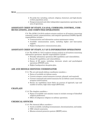 FM 5-0 ___________________________________________________________________________________
C-4
• No-strike list: including, cultural, religious, historical, and high-density
civilian population areas.
• Nongovernmental and other independent organizations operating in the
area of operations.
ASSISTANT CHIEF OF STAFF, G-6 (S-6), COMMAND, CONTROL, COM-
MUNICATIONS, AND COMPUTER OPERATIONS
C-9. The ACOS, G-6 (S-6) conducts mission analysis on all matters concerning
command, control, communications, and computer operations (C4OPS). Specific
responsibilities include—
• Communication and information system maintenance status.
• Available communication assets, including higher and host-nation
support.
• Higher headquarters communications plan.
ASSISTANT CHIEF OF STAFF, G-7 (S-7) INFORMATION OPERATIONS
C-10. The ACOS, G-7 (S-7) conducts mission analysis on all matters concerning
information operations. Specific responsibilities include—
• Friendly information operations (IO) capabilities and vulnerabilities.
• Enemy IO capabilities and vulnerabilities.
• Status of IO assets: including, electronic attack and psychological
operations (PSYOP) units.
• Higher headquarters deception plan.
AIR AND MISSILE DEFENSE COORDINATOR
C-11. The air and missile defense coordinator considers—
• Status of available air defense assets.
• Current airspace control measures (current, planned, and required).
• Current command and control measures for air defense assets (warning,
weapons-control status).
• Enemy air capabilities (most likely air avenues of approach, type and
number of sorties, high value target (HVT) list).
CHAPLAIN
C-12. The chaplain considers—
• Status of available unit ministry teams to include coverage of identified
religious preferences.
• Effect of indigenous religions on military operations.
CHEMICAL OFFICER
C-13. The chemical officer considers—
• Assets available, including reconnaissance, decontamination, and smoke.
• NBC-related constraints.
• Mission-oriented protective posture (MOPP) status.
 