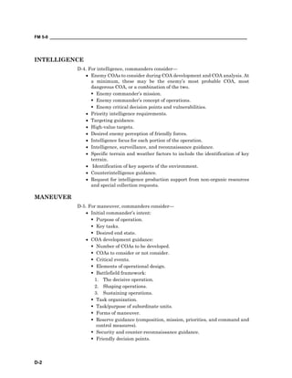 FM 5-0 ___________________________________________________________________________________
D-2
INTELLIGENCE
D-4. For intelligence, commanders consider—
• Enemy COAs to consider during COA development and COA analysis. At
a minimum, these may be the enemy’s most probable COA, most
dangerous COA, or a combination of the two.
Enemy commander’s mission.
Enemy commander’s concept of operations.
Enemy critical decision points and vulnerabilities.
• Priority intelligence requirements.
• Targeting guidance.
• High-value targets.
• Desired enemy perception of friendly forces.
• Intelligence focus for each portion of the operation.
• Intelligence, surveillance, and reconnaissance guidance.
• Specific terrain and weather factors to include the identification of key
terrain.
• Identification of key aspects of the environment.
• Counterintelligence guidance.
• Request for intelligence production support from non-organic resources
and special collection requests.
MANEUVER
D-5. For maneuver, commanders consider—
• Initial commander’s intent:
Purpose of operation.
Key tasks.
Desired end state.
• COA development guidance:
Number of COAs to be developed.
COAs to consider or not consider.
Critical events.
Elements of operational design.
Battlefield framework:
1. The decisive operation.
2. Shaping operations.
3. Sustaining operations.
Task organization.
Task/purpose of subordinate units.
Forms of maneuver.
Reserve guidance (composition, mission, priorities, and command and
control measures).
Security and counter-reconnaissance guidance.
Friendly decision points.
 