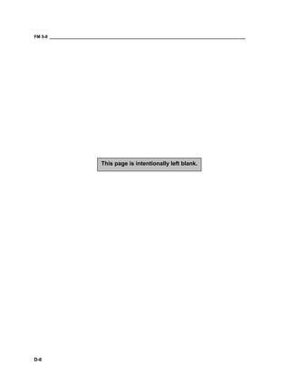 FM 5-0 ___________________________________________________________________________________
D-6
This page is intentionally left blank.
 