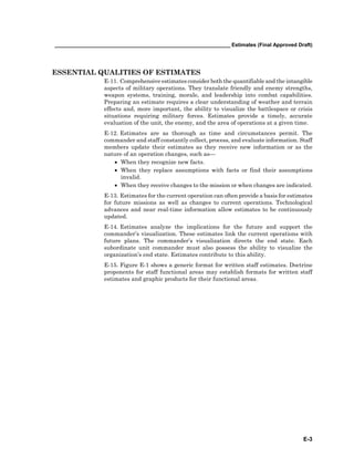 _____________________________________________________________ Estimates (Final Approved Draft)
E-3
ESSENTIAL QUALITIES OF ESTIMATES
E-11. Comprehensive estimates consider both the quantifiable and the intangible
aspects of military operations. They translate friendly and enemy strengths,
weapon systems, training, morale, and leadership into combat capabilities.
Preparing an estimate requires a clear understanding of weather and terrain
effects and, more important, the ability to visualize the battlespace or crisis
situations requiring military forces. Estimates provide a timely, accurate
evaluation of the unit, the enemy, and the area of operations at a given time.
E-12. Estimates are as thorough as time and circumstances permit. The
commander and staff constantly collect, process, and evaluate information. Staff
members update their estimates as they receive new information or as the
nature of an operation changes, such as—
• When they recognize new facts.
• When they replace assumptions with facts or find their assumptions
invalid.
• When they receive changes to the mission or when changes are indicated.
E-13. Estimates for the current operation can often provide a basis for estimates
for future missions as well as changes to current operations. Technological
advances and near real-time information allow estimates to be continuously
updated.
E-14. Estimates analyze the implications for the future and support the
commander’s visualization. These estimates link the current operations with
future plans. The commander’s visualization directs the end state. Each
subordinate unit commander must also possess the ability to visualize the
organization’s end state. Estimates contribute to this ability.
E-15. Figure E-1 shows a generic format for written staff estimates. Doctrine
proponents for staff functional areas may establish formats for written staff
estimates and graphic products for their functional areas.
 