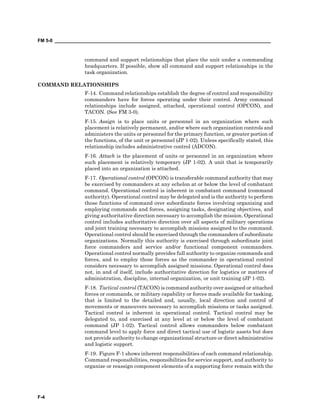 FM 5-0 ___________________________________________________________________________________
F-4
command and support relationships that place the unit under a commanding
headquarters. If possible, show all command and support relationships in the
task organization.
COMMAND RELATIONSHIPS
F-14. Command relationships establish the degree of control and responsibility
commanders have for forces operating under their control. Army command
relationships include assigned, attached, operational control (OPCON), and
TACON. (See FM 3-0).
F-15. Assign is to place units or personnel in an organization where such
placement is relatively permanent, and/or where such organization controls and
administers the units or personnel for the primary function, or greater portion of
the functions, of the unit or personnel (JP 1-02). Unless specifically stated, this
relationship includes administrative control (ADCON).
F-16. Attach is the placement of units or personnel in an organization where
such placement is relatively temporary (JP 1-02). A unit that is temporarily
placed into an organization is attached.
F-17. Operational control (OPCON) is transferable command authority that may
be exercised by commanders at any echelon at or below the level of combatant
command. Operational control is inherent in combatant command (command
authority). Operational control may be delegated and is the authority to perform
those functions of command over subordinate forces involving organizing and
employing commands and forces, assigning tasks, designating objectives, and
giving authoritative direction necessary to accomplish the mission. Operational
control includes authoritative direction over all aspects of military operations
and joint training necessary to accomplish missions assigned to the command.
Operational control should be exercised through the commanders of subordinate
organizations. Normally this authority is exercised through subordinate joint
force commanders and service and/or functional component commanders.
Operational control normally provides full authority to organize commands and
forces, and to employ those forces as the commander in operational control
considers necessary to accomplish assigned missions. Operational control does
not, in and of itself, include authoritative direction for logistics or matters of
administration, discipline, internal organization, or unit training (JP 1-02).
F-18. Tactical control (TACON) is command authority over assigned or attached
forces or commands, or military capability or forces made available for tasking,
that is limited to the detailed and, usually, local direction and control of
movements or maneuvers necessary to accomplish missions or tasks assigned.
Tactical control is inherent in operational control. Tactical control may be
delegated to, and exercised at any level at or below the level of combatant
command (JP 1-02). Tactical control allows commanders below combatant
command level to apply force and direct tactical use of logistic assets but does
not provide authority to change organizational structure or direct administrative
and logistic support.
F-19. Figure F-1 shows inherent responsibilities of each command relationship.
Command responsibilities, responsibilities for service support, and authority to
organize or reassign component elements of a supporting force remain with the
 