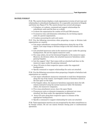 _________________________________________________________________________ Task Organization
F-9
MATRIX FORMAT
F-26. The matrix format displays a task organization in terms of unit type and
relationship to subordinate headquarters. It is especially convenient at brigade
and below (see Figure F-3). The matrix format has several advantages:
• It displays, at a glance, command and support relationships for
subordinate units and the force as a whole.
• It shows the organization for combat of CS and CSS elements.
• It conserves time and eliminates redundancy by not listing organic
units of a parent organization.
• It makes accounting for each unit easier.
F-27. Use the following conventions when preparing a corps or division task
organization as a matrix:
• List major subordinate command headquarters along the top of the
matrix. List corps troops or division troops in the last column on the
right.
• List attached maneuver units in the maneuver space under the gaining
headquarters. Do not list organic maneuver units.
• For corps orders, do not list divisional brigades in the maneuver space.
However, for division orders, list attached maneuver battalions under
gaining brigades.
• List the support “slice” that comes with an attached task force in the
maneuver space under the gaining command.
• Array CS units in their respective spaces under the supported
headquarters.
• Specify command or support relationships for units not attached.
F-28. Use the following conventions when preparing a brigade or battalion task
organization as a matrix:
• List major subordinate maneuver commands or task force designations
along the top of the matrix. List brigade control or battalion control in
the last space on the right.
• For brigade orders, list maneuver battalions separately down the left
column instead of using the normal maneuver label. On battalion
orders, list maneuver companies.
• If no cross-attachment occurs, leave the space blank.
• If maneuver units or elements (companies or platoons) are cross-
attached, list them under the appropriate headquarters.
• Array CS units along their respective space in columns of the
appropriate headquarters.
• Specify a command or support relationship for units not attached.
F-29. Task organization matrices are not recognized by the other armed forces or
by foreign armies. Do not use matrix formats during joint or multinational
operations.
 