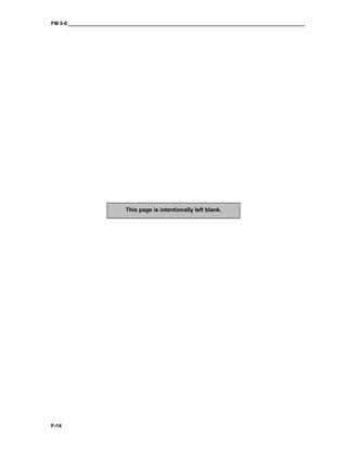 FM 5-0____________________________________________________________________________________
F-14
This page is intentionally left blank.
 
