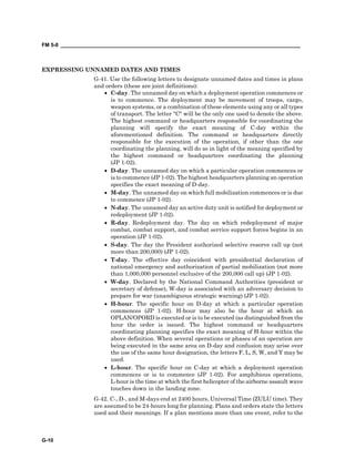 FM 5-0 ___________________________________________________________________________________
G-10
EXPRESSING UNNAMED DATES AND TIMES
G-41. Use the following letters to designate unnamed dates and times in plans
and orders (these are joint definitions):
• C-day. The unnamed day on which a deployment operation commences or
is to commence. The deployment may be movement of troops, cargo,
weapon systems, or a combination of these elements using any or all types
of transport. The letter "C" will be the only one used to denote the above.
The highest command or headquarters responsible for coordinating the
planning will specify the exact meaning of C-day within the
aforementioned definition. The command or headquarters directly
responsible for the execution of the operation, if other than the one
coordinating the planning, will do so in light of the meaning specified by
the highest command or headquarters coordinating the planning
(JP 1-02).
• D-day. The unnamed day on which a particular operation commences or
is to commence (JP 1-02). The highest headquarters planning an operation
specifies the exact meaning of D-day.
• M-day. The unnamed day on which full mobilization commences or is due
to commence (JP 1-02).
• N-day. The unnamed day an active duty unit is notified for deployment or
redeployment (JP 1-02).
• R-day. Redeployment day. The day on which redeployment of major
combat, combat support, and combat service support forces begins in an
operation (JP 1-02).
• S-day. The day the President authorized selective reserve call up (not
more than 200,000) (JP 1-02).
• T-day. The effective day coincident with presidential declaration of
national emergency and authorization of partial mobilization (not more
than 1,000,000 personnel exclusive of the 200,000 call up) (JP 1-02).
• W-day. Declared by the National Command Authorities (president or
secretary of defense), W-day is associated with an adversary decision to
prepare for war (unambiguous strategic warning) (JP 1-02).
• H-hour. The specific hour on D-day at which a particular operation
commences (JP 1-02). H-hour may also be the hour at which an
OPLAN/OPORD is executed or is to be executed (as distinguished from the
hour the order is issued. The highest command or headquarters
coordinating planning specifies the exact meaning of H-hour within the
above definition. When several operations or phases of an operation are
being executed in the same area on D-day and confusion may arise over
the use of the same hour designation, the letters F, L, S, W, and Y may be
used.
• L-hour. The specific hour on C-day at which a deployment operation
commences or is to commence (JP 1-02). For amphibious operations,
L-hour is the time at which the first helicopter of the airborne assault wave
touches down in the landing zone.
G-42. C-, D-, and M-days end at 2400 hours, Universal Time (ZULU time). They
are assumed to be 24-hours long for planning. Plans and orders state the letters
used and their meanings. If a plan mentions more than one event, refer to the
 