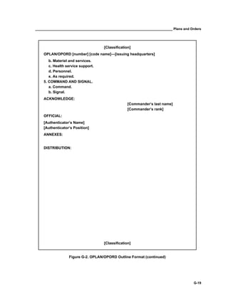 __________________________________________________________________________ Plans and Orders
G-19
[Classification]
OPLAN/OPORD [number] [code name]—[issuing headquarters]
b. Materiel and services.
c. Health service support.
d. Personnel.
e. As required.
5. COMMAND AND SIGNAL.
a. Command.
b. Signal.
ACKNOWLEDGE:
[Commander’s last name]
[Commander’s rank]
OFFICIAL:
[Authenticator’s Name]
[Authenticator’s Position]
ANNEXES:
DISTRIBUTION:
[Classification]
Figure G-2. OPLAN/OPORD Outline Format (continued)
 