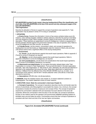 FM 5-0 ___________________________________________________________________________________
G-22
[Classification]
OPLAN/OPORD [number] [code name]—[issuing headquarters] (Place the classification and
short title of the OPLAN/OPORD at the top of the second and any subsequent pages of the
base OPLAN/OPORD.)
Task Organization:
Describe the allocation of forces to support the concept of operations (see appendix F). Task
organization may be placed in annex A if it is long or complicated.
1. SITUATION.
a. Enemy forces. Express this information in terms of two enemy echelons below yours (for
instance, corps address brigades; battalions address platoons). Describe the enemy’s most likely
and most dangerous COAs. When possible, provide a sketch of the enemy COA with the written
description. These sketches are appendixes to annex B (Intelligence). Include an assessment of
terrorist activities directed against US government interests in the area of operation (AO). Refer to
annex B (Intelligence) and other sources, as required.
b. Friendly forces. List the mission, commander’s intent, and concept of operations for
headquarters one and two levels up. Subparagraphs state the missions of flank units and other
units whose actions have a significant effect on the issuing headquarters.
c. Environment.
(1). Terrain. List all critical terrain aspects that would impact operations. Refer to appendix 3
(Terrain) to annex E (Engineer) as required.
(2). Weather. List all critical weather aspects that would impact operations. Refer to
appendix 4 (Weather) to annex B (Intelligence), as required.
(3). Civil considerations. List all critical civil considerations that would impact operations.
Refer to annex Q (Civil-Military Operations), as required.
d. Attachments and detachments. Do not repeat information already listed under Task
Organization or in annex A (Task Organization). Try to put all information in the task organization
and state, “See Task Organization” or “See annex A” here. Otherwise, list units that are attached or
detached to the headquarters that issues the order. State when attachment or detachment is
effective, if different from the effective time of the OPLAN/ OPORD (such as, on-order, or on
commitment of the reserve). Use the term “remains attached” when units will be or have been
attached for some time.
e. Assumptions (OPLAN only). List all assumptions.
2. MISSION. Enter the restated mission (see chapter 3). A mission statement contains no
subparagraphs. The mission statement covers on-order missions.
3. EXECUTION. Intent: State the commander’s intent (see Chapter 3).
a. Concept of operations. The concept of operations describes how the commander sees the
actions of subordinate units fitting together to accomplish the mission. As a minimum, the concept
of operations includes the scheme of maneuver and concept of fires. The concept of operations
expands the commander’s selected COA and expresses how each element of the force will
cooperate. Where the commander’s intent focuses on the end state, the concept of operations
focuses on the method used for the operation and synchronizes battlefield operating systems to
translate vision and end state into action. Commanders ensure that their concept of operations is
consistent with their intent and that of the next two higher commanders.
[Classification]
Figure G-4. Annotated OPLAN/OPORD Format (continued)
 