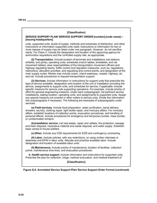 FM 5-0 ___________________________________________________________________________________
G-30
[Classification]
SERVICE SUPPORT PLAN/ SERVICE SUPPORT ORDER [number] [code name]—
[issuing headquarters]
units, supported units, levels of supply, methods and schedules of distribution, and other
instructions or information supported units need. Instructions or information for two or
more classes of supply may be listed under one paragraph. However, do not sacrifice
clarity. For Class V, include the designation and location of the approving agency for
ammunition requisitions and the controlled supply rate, as appropriate.
(2) Transportation. Include location of terminals and installations (rail stations,
airfields, and ports); operating units; schedules (march tables, timetables, and rail
movement tables); area responsibilities of the transportation movement officers and
highway regulating teams; traffic control and regulation measures, such as, regulations,
restrictions, allocation priorities, and regulating and control points; and designation of the
main supply routes. Modes may include ocean, inland waterway, coastal, highway, air,
and rail. Include procedures to request transportation support.
(3) Services. Include information or instructions for support units that prescribe the
type of service available, designation and location of the unit or installation providing the
service, assignments to support units, and schedules for service, if applicable. Include
specific missions for service units supporting operations. For example, include priority of
effort for general engineering missions. Under each subparagraph, list pertinent service
installations, stating location, operating units, and assignments to supported units. Assign
any special missions not covered in other orders to service units. Divide this information
into subparagraphs if necessary. The following are examples of subparagraphs under
services:
(a) Field services. Include food preparation, water purification, aerial delivery,
showers, laundry, clothing repair, light textile repair, and mortuary affairs. For mortuary
affairs, establish locations of collection points, evacuation procedures, and handling of
personal effects. Include procedures for emergency and temporary burials, mass burials,
or contaminated remains.
(b)Installation service. List real estate, repair and utilities, fire protection, sewage
and trash disposal, hazardous material and waste disposal, and water supply. Establish
base camps to house soldiers.
(c) Other. Include any CSS requirements for EOD and contingency contracting.
(4) Labor. Include policies, with any restrictions, on using civilian internees or
detainees and EPW in labor units. Allocate and prioritize available labor. Include
designation and location of available labor units.
(5) Maintenance. Include priority of maintenance, location of facilities, collection
points, maintenance time lines, and evacuation procedures.
b. Health service support. Include information and instructions for supported units.
Prescribe the plan for collection, triage, medical evacuation, and medical treatment of
[Classification]
Figure G-5. Annotated Service Support Plan/ Service Support Order Format (continued)
 