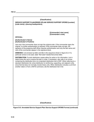FM 5-0 ___________________________________________________________________________________
G-34
[Classification]
SERVICE SUPPORT PLAN/ORDER OPLAN/ SERVICE SUPPORT OPORD [number]
[code name]—[issuing headquarters]
[Commander’s last name]
[Commander’s rank]
OFFICIAL:
[Authenticator’s Name]
[Authenticator’s Position]
Use only if the commander does not sign the original order. If the commander signs the
original, no further authentication is required. If the commander does not sign, the
signature of the preparing staff officer requires authentication and only the last name and
rank of the commander appear in the signature block.
ANNEXES: List annexes by letter and title in the sequence shown in figure G-3. If a
particular annex is not used, state “Not Used” beside that annex letter.
DISTRIBUTION: Furnish distribution copies either for action or for information. List in
detail those who are to receive the plan or order. If necessary, also refer to an annex
containing the distribution list or to a standard distribution list or SOP. When referring to a
standard distribution list, show distribution to reinforcing, supporting, and adjacent units,
since that list does not normally include these units. When distribution includes a unit from
another nation or from a NATO command, cite the distribution list in full.
[Classification]
Figure G-5. Annotated Service Support Plan/ Service Support OPORD Format (continued)
 