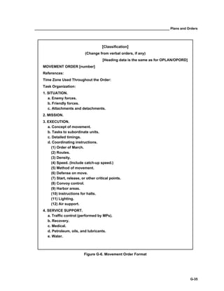__________________________________________________________________________ Plans and Orders
G-35
[Classification]
(Change from verbal orders, if any)
[Heading data is the same as for OPLAN/OPORD]
MOVEMENT ORDER [number]
References:
Time Zone Used Throughout the Order:
Task Organization:
1. SITUATION.
a. Enemy forces.
b. Friendly forces.
c. Attachments and detachments.
2. MISSION.
3. EXECUTION.
a. Concept of movement.
b. Tasks to subordinate units.
c. Detailed timings.
d. Coordinating instructions.
(1) Order of March.
(2) Routes.
(3) Density.
(4) Speed. (Include catch-up speed.)
(5) Method of movement.
(6) Defense on move.
(7) Start, release, or other critical points.
(8) Convoy control.
(9) Harbor areas.
(10) Instructions for halts.
(11) Lighting.
(12) Air support.
4. SERVICE SUPPORT.
a. Traffic control (performed by MPs).
b. Recovery.
c. Medical.
d. Petroleum, oils, and lubricants.
e. Water.
Figure G-6. Movement Order Format
 