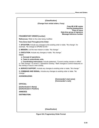 __________________________________________________________________________ Plans and Orders
G-39
[Classification]
(Change from verbal orders, if any)
Copy ## of ## copies
Issuing headquarters
Place of issue
Date-time group of signature
Message reference number
FRAGMENTARY ORDER [number]
References: Refer to the order being modified.
Time Zone Used Throughout the Order:
1. SITUATION. Include any changes to the existing order or state, “No change”; for
example, “No change to OPORD 02-XX.”
2. MISSION. List the new mission or state, “No change.”
3. EXECUTION. Include any changes or state, “No change.”
Intent:
a. Concept of operations.
b. Tasks to subordinate units.
c. Coordinating instructions. Include statement, “Current overlay remains in effect”
or “See change 1 to annex C, Operations Overlay.” Mark changes to control measures on
the overlay or issue a new overlay.
4. SERVICE SUPPORT. Include any changes to existing order or state, “No change.”
5. COMMAND AND SIGNAL. Include any changes to existing order or state, “No
change.”
ACKNOWLEDGE:
[Commander’s last name]
[Commander’s rank]
OFFICIAL:
[Authenticator’s Name]
[Authenticator’s Position]
ANNEXES:
DISTRIBUTION:
[Classification]
Figure G-8. Fragmentary Order Format
 