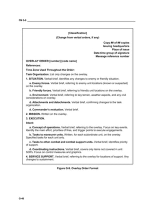FM 5-0 ___________________________________________________________________________________
G-40
[Classification]
(Change from verbal orders, if any)
Copy ## of ## copies
Issuing headquarters
Place of issue
Date-time group of signature
Message reference number
OVERLAY ORDER [number] [code name]
References:
Time Zone Used Throughout the Order:
Task Organization: List only changes on the overlay.
1. SITUATION. Verbal brief, identifies any changes to enemy or friendly situation.
a. Enemy forces. Verbal brief, referring to enemy unit locations (known or suspected)
on the overlay.
b. Friendly forces. Verbal brief, referring to friendly unit locations on the overlay.
c. Environment. Verbal brief, referring to key terrain, weather aspects, and any civil
considerations on overlay.
d. Attachments and detachments. Verbal brief, confirming changes to the task
organization.
d. Commander’s evaluation. Verbal brief.
2. MISSION. Written on the overlay.
3. EXECUTION.
Intent:
a. Concept of operations. Verbal brief, referring to the overlay. Focus on key events.
Identify the main effort, priorities of fires, and trigger points to execute engagements.
b. Tasks to maneuver units. Written, for each subordinate unit, on the overlay.
Specified tasks for each unit only.
c. Tasks to other combat and combat support units. Verbal brief, identifies priority
of support.
d. Coordinating instructions. Verbal brief, covers only items not covered in unit
SOPs. Focus on control measures and graphics.
4. SERVICE SUPPORT. Verbal brief, referring to the overlay for locations of support. Any
changes to sustainment.
Figure G-9. Overlay Order Format
 