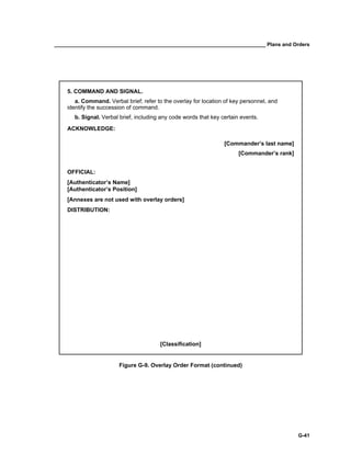__________________________________________________________________________ Plans and Orders
G-41
5. COMMAND AND SIGNAL.
a. Command. Verbal brief; refer to the overlay for location of key personnel, and
identify the succession of command.
b. Signal. Verbal brief, including any code words that key certain events.
ACKNOWLEDGE:
[Commander’s last name]
[Commander’s rank]
OFFICIAL:
[Authenticator’s Name]
[Authenticator’s Position]
[Annexes are not used with overlay orders]
DISTRIBUTION:
[Classification]
Figure G-9. Overlay Order Format (continued)
 