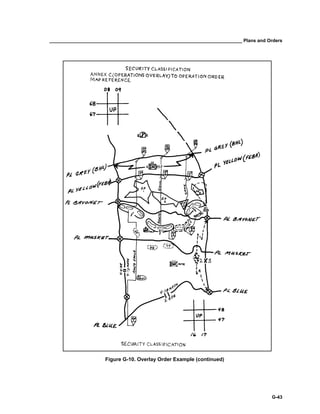 __________________________________________________________________________ Plans and Orders
G-43
Figure G-10. Overlay Order Example (continued)
 