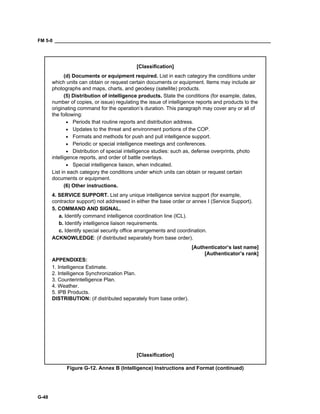 FM 5-0 ___________________________________________________________________________________
G-48
[Classification]
(d) Documents or equipment required. List in each category the conditions under
which units can obtain or request certain documents or equipment. Items may include air
photographs and maps, charts, and geodesy (satellite) products.
(5) Distribution of intelligence products. State the conditions (for example, dates,
number of copies, or issue) regulating the issue of intelligence reports and products to the
originating command for the operation’s duration. This paragraph may cover any or all of
the following:
• Periods that routine reports and distribution address.
• Updates to the threat and environment portions of the COP.
• Formats and methods for push and pull intelligence support.
• Periodic or special intelligence meetings and conferences.
• Distribution of special intelligence studies: such as, defense overprints, photo
intelligence reports, and order of battle overlays.
• Special intelligence liaison, when indicated.
List in each category the conditions under which units can obtain or request certain
documents or equipment.
(6) Other instructions.
4. SERVICE SUPPORT. List any unique intelligence service support (for example,
contractor support) not addressed in either the base order or annex I (Service Support).
5. COMMAND AND SIGNAL.
a. Identify command intelligence coordination line (ICL).
b. Identify intelligence liaison requirements.
c. Identify special security office arrangements and coordination.
ACKNOWLEDGE: (if distributed separately from base order).
[Authenticator’s last name]
[Authenticator’s rank]
APPENDIXES:
1. Intelligence Estimate.
2. Intelligence Synchronization Plan.
3. Counterintelligence Plan.
4. Weather.
5. IPB Products.
DISTRIBUTION: (if distributed separately from base order).
[Classification]
Figure G-12. Annex B (Intelligence) Instructions and Format (continued)
 