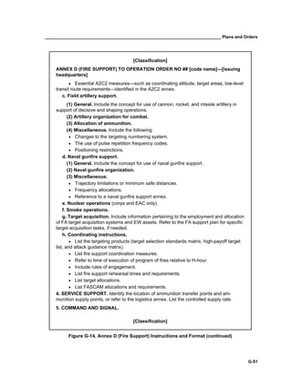 __________________________________________________________________________ Plans and Orders
G-51
[Classification]
ANNEX D (FIRE SUPPORT) TO OPERATION ORDER NO ## [code name]—[issuing
headquarters]
• Essential A2C2 measures—such as coordinating altitude, target areas, low-level
transit route requirements—identified in the A2C2 annex.
c. Field artillery support.
(1) General. Include the concept for use of cannon, rocket, and missile artillery in
support of decisive and shaping operations.
(2) Artillery organization for combat.
(3) Allocation of ammunition.
(4) Miscellaneous. Include the following:
• Changes to the targeting numbering system.
• The use of pulse repetition frequency codes.
• Positioning restrictions.
d. Naval gunfire support.
(1) General. Include the concept for use of naval gunfire support.
(2) Naval gunfire organization.
(3) Miscellaneous.
• Trajectory limitations or minimum safe distances.
• Frequency allocations.
• Reference to a naval gunfire support annex.
e. Nuclear operations (corps and EAC only).
f. Smoke operations.
g. Target acquisition. Include information pertaining to the employment and allocation
of FA target acquisition systems and EW assets. Refer to the FA support plan for specific
target acquisition tasks, if needed.
h. Coordinating instructions.
• List the targeting products (target selection standards matrix, high-payoff target
list, and attack guidance matrix).
• List fire support coordination measures.
• Refer to time of execution of program of fires relative to H-hour.
• Include rules of engagement.
• List fire support rehearsal times and requirements.
• List target allocations.
• List FASCAM allocations and requirements.
4. SERVICE SUPPORT. Identify the location of ammunition transfer points and am-
munition supply points, or refer to the logistics annex. List the controlled supply rate.
5. COMMAND AND SIGNAL.
[Classification]
Figure G-14. Annex D (Fire Support) Instructions and Format (continued)
 