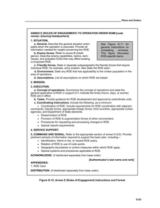 __________________________________________________________________________ Plans and Orders
G-53
ANNEX E (RULES OF ENGAGEMENT) TO OPERATION ORDER NO## [code
name]—[issuing headquarters]
1. SITUATION.
a. General. Describe the general situation antici-
pated when the operation is executed. Provide all
information needed for insight concerning the ROE.
b. Enemy forces. Refer to annex B (Intelli-
gence). Describe enemy capabilities, tactics, tech-
niques, and probable COAs that may affect existing
or proposed ROE.
c. Friendly forces. State in separate subparagraphs the friendly forces that require
individual ROE; for example, army aviation. Also state the ROE each.
d. Environment. State any ROE that has applicability to the civilian population in the
area of operations.
d. Assumptions. List all assumptions on which ROE are based.
2. MISSION.
3. EXECUTION.
a. Concept of operations. Summarize the concept of operations and state the
general application of ROE in support of it. Indicate the times (hours, days, or events)
ROE are in effect.
b. Tasks. Provide guidance for ROE development and approval by subordinate units.
c. Coordinating Instructions. Include the following, as a minimum:
• Coordination of ROE. Include requirements for ROE coordination with adjacent
commands, friendly forces, appropriate foreign forces, third countries, appropriate civilian
agencies, and Department of State elements.
• Dissemination of ROE.
• Provision of ROE to augmentation forces of other commanders.
• Procedures for requesting and processing changes to ROE.
• Special reports requirements.
4. SERVICE SUPPORT.
5. COMMAND AND SIGNAL. Refer to the appropriate section of annex H (C4). Provide
pertinent extracts of information required to support the basic plan, including—
• Identification, friend or foe, or neutral ROE policy.
• Relation of ROE to use of code words.
• Geographic boundaries or control measures within which ROE apply.
• Special systems and procedures applicable to ROE.
ACKNOWLEDGE: (if distributed separately from base order)
[Authenticator’s last name and rank]
APPENDIXES:
1. ROE Card.
DISTRIBUTION: (if distributed separately from base order).
Figure G-15. Annex E (Rules of Engagement) Instructions and Format
See Figure G-11 for
general instructions on
completing annexes.
This figure discusses
ROE-specific items.
 