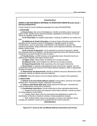 __________________________________________________________________________ Plans and Orders
G-57
[Classification]
ANNEX G (AIR AND MISSILE DEFENSE) TO OPERATION ORDER ## [code name] —
[issuing headquarters]
Include heading if annex distributed separately from base OPLAN/OPORD.
1. SITUATION.
a. Enemy forces. See annex B (Intelligence). Identify most likely enemy ingress and
egress routes. Identify enemy aircraft all-weather capabilities and limitations, to include
enemy air capability and/or activity.
(1) Air threat data. Air-capable organization, including air platforms, by number and
type.
(2) Additional air threat information. Include air threat information pertinent to the
operation but not covered in annex B (Intelligence). Highlight specific air threat
considerations: such as sortie rates, subordination of air elements to ground units,
ordnance peculiarities, target preferences, tactics, recent significant activities, and tactical
ballistic missile threats.
(3) Air avenues of approach. List all expected air avenues of approach. Identify
their potential users by air platform. List all known beginning points and describe avenue
of approach as it goes through the area of interest.
b. Friendly forces. List ADA missions at all applicable levels. Describe how the air
defense plan integrates with higher-echelon plans.
(1) Higher units. Outline higher air defense unit concept and plans.
(2) Adjacent units. Outline adjacent air defense unit concept and plans.
(3) Supporting elements. Note supporting units and support relationship.
c. Environment. In separate subparagraphs list all critical terrain, weather, and civil
considerations that would impact air and missile defense operations. Refer to appropriate
annexes as required.
d. Attachments and detachments. Identify air defense resources attached from other
commands. Identify air defense resources detached.
2. MISSION. State the mission of air and missile defense in support of the operations.
3. EXECUTION.
a. Scheme of air and missile defense support. Commander’s overall air and missile
defense plan, including the concept, objectives, and priorities.
b. Tasks to subordinate ADA units. Briefly discuss the ADA plan, command and
support relationships, and priority of protection.
c. Coordinating instructions. Include references to other applicable attachments.
• Weapons control status and weapons control status authority. Include any plans
to change weapons control status.
• Hostile criteria. Basic rules the commander has established to assist in the
identification of friendly or hostile air vehicles. Include preplanned changes.
• ROE. Address ROE unique to the operation or points in the operation where
changes are intended. Include use of supplemental fire control measures.
[Classification]
Figure G-17. Annex G (Air and Missile Defense) Instructions and Format
 
