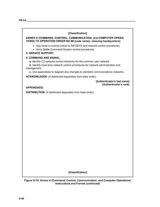 FM 5-0 ___________________________________________________________________________________
G-60
[Classification]
ANNEX H (COMMAND, CONTROL, COMMUNICATION, and COMPUTER OPERA-
TIONS) TO OPERATION ORDER NO ## [code name]—[issuing headquarters]
• Key times or events critical to INFOSYS and network control procedures.
• Army Battle Command System control procedures.
4. SERVICE SUPPORT.
5. COMMAND AND SIGNAL.
a. Identify C2 systems control hierarchy for the common user network.
b. Identify local area network control procedures for network administration and
management.
c. Use appendixes to diagram any changes to standard communications networks.
ACKNOWLEDGE: (if distributed separately from base order).
[Authenticator’s last name]
[Authenticator’s rank]
APPENDIXES:
DISTRIBUTION: (if distributed separately from base order).
[Classification]
Figure G-18. Annex H (Command, Control, Communication, and Computer Operations)
Instructions and Format (continued)
 