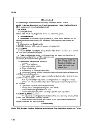 FM 5-0 ___________________________________________________________________________________
G-64
[Classification]
Include heading if annex distributed separately from base OPLAN/OPORD.
ANNEX J (Nuclear, Biological, and Chemical Operations) TO OPERATION ORDER
NO ## [code name]—[issuing headquarters]
1. SITUATION.
a. Enemy situation.
Address NBC threat, including smoke, flame, and riot-control agents.
b. Friendly situation.
c. Environment. In separate subparagraphs list all critical terrain, weather, and civil
considerations that would impact NBC operations. Refer to appropriate annexes as
required.
d. Attachments and detachments.
2. MISSION. State the NBC mission in support of this operation.
3. EXECUTION.
a. Scheme of NBC operations. Briefly state the NBC defense operation to be carried
out. State smoke synchronization plan.
b. Tasks to subordinate units. Include subordinate and supporting chemical unit
tasks, missions, and priorities for NBC reconnaissance,
surveillance, & decontamination operations.
c. Coordinating instructions. Address—
• MOPP-level guidance.
• Automatic masking criteria.
• Troop safety criteria.
• Linkup points for decontamination sites.
• Locations of medical facilities conducting patient decontamination and treatment
of NBC contaminated casualties.
• Nonmedical soldier support requirements for conducting patient decontamination
under medical supervision.
• Turn-in points and procedures for handling chemical and biological samples.
• Civilian and military facilities whose destruction could create militarily significant
NBC hazards.
• Operational exposure guidance (if applicable).
• Procedures for limiting electromagnetic pulse effects.
• Identification of designated observer units.
• Identification of procedures for providing support to local populations.
4. SERVICE SUPPORT. Address—
• Procedures for handling contaminated casualties and processing remains, if not
in SOP. State the battlefield interment authority.
• Information on the availability and location of field expedient decontamination
supplies, materials, and decontaminants.
[Classification]
Figure G-20. Annex J (Nuclear, Biological, and Chemical Operations) Instructions and Format
See Figure G-11 for
general instructions on
completing annexes. This
figure discusses NBC-
specific items.
 