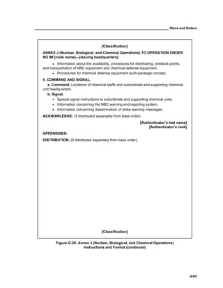 __________________________________________________________________________ Plans and Orders
G-65
[Classification]
ANNEX J (Nuclear, Biological, and Chemical Operations) TO OPERATION ORDER
NO ## [code name]—[issuing headquarters]
• Information about the availability, procedures for distributing, prestock points,
and transportation of NBC equipment and chemical defense equipment.
• Procedures for chemical defense equipment push-package concept.
5. COMMAND AND SIGNAL.
a. Command. Locations of chemical staffs and subordinate and supporting chemical
unit headquarters.
b. Signal.
• Special signal instructions to subordinate and supporting chemical units.
• Information concerning the NBC warning and reporting system.
• Information concerning dissemination of strike warning messages.
ACKNOWLEDGE: (if distributed separately from base order).
[Authenticator’s last name]
[Authenticator’s rank]
APPENDIXES:
DISTRIBUTION: (if distributed separately from base order).
[Classification]
Figure G-20. Annex J (Nuclear, Biological, and Chemical Operations)
Instructions and Format (continued)
 