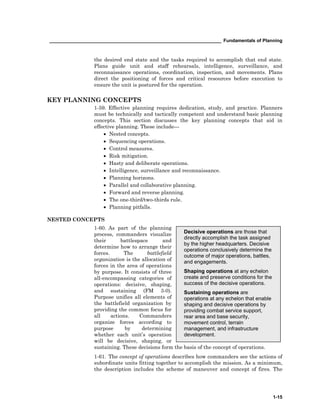 __________________________________________________________________ Fundamentals of Planning
1-15
the desired end state and the tasks required to accomplish that end state.
Plans guide unit and staff rehearsals, intelligence, surveillance, and
reconnaissance operations, coordination, inspection, and movements. Plans
direct the positioning of forces and critical resources before execution to
ensure the unit is postured for the operation.
KEY PLANNING CONCEPTS
1-59. Effective planning requires dedication, study, and practice. Planners
must be technically and tactically competent and understand basic planning
concepts. This section discusses the key planning concepts that aid in
effective planning. These include—
• Nested concepts.
• Sequencing operations.
• Control measures.
• Risk mitigation.
• Hasty and deliberate operations.
• Intelligence, surveillance and reconnaissance.
• Planning horizons.
• Parallel and collaborative planning.
• Forward and reverse planning.
• The one-third/two-thirds rule.
• Planning pitfalls.
NESTED CONCEPTS
1-60. As part of the planning
process, commanders visualize
their battlespace and
determine how to arrange their
forces. The battlefield
organization is the allocation of
forces in the area of operations
by purpose. It consists of three
all-encompassing categories of
operations: decisive, shaping,
and sustaining (FM 3-0).
Purpose unifies all elements of
the battlefield organization by
providing the common focus for
all actions. Commanders
organize forces according to
purpose by determining
whether each unit’s operation
will be decisive, shaping, or
sustaining. These decisions form the basis of the concept of operations.
1-61. The concept of operations describes how commanders see the actions of
subordinate units fitting together to accomplish the mission. As a minimum,
the description includes the scheme of maneuver and concept of fires. The
Decisive operations are those that
directly accomplish the task assigned
by the higher headquarters. Decisive
operations conclusively determine the
outcome of major operations, battles,
and engagements.
Shaping operations at any echelon
create and preserve conditions for the
success of the decisive operations.
Sustaining operations are
operations at any echelon that enable
shaping and decisive operations by
providing combat service support,
rear area and base security,
movement control, terrain
management, and infrastructure
development.
 